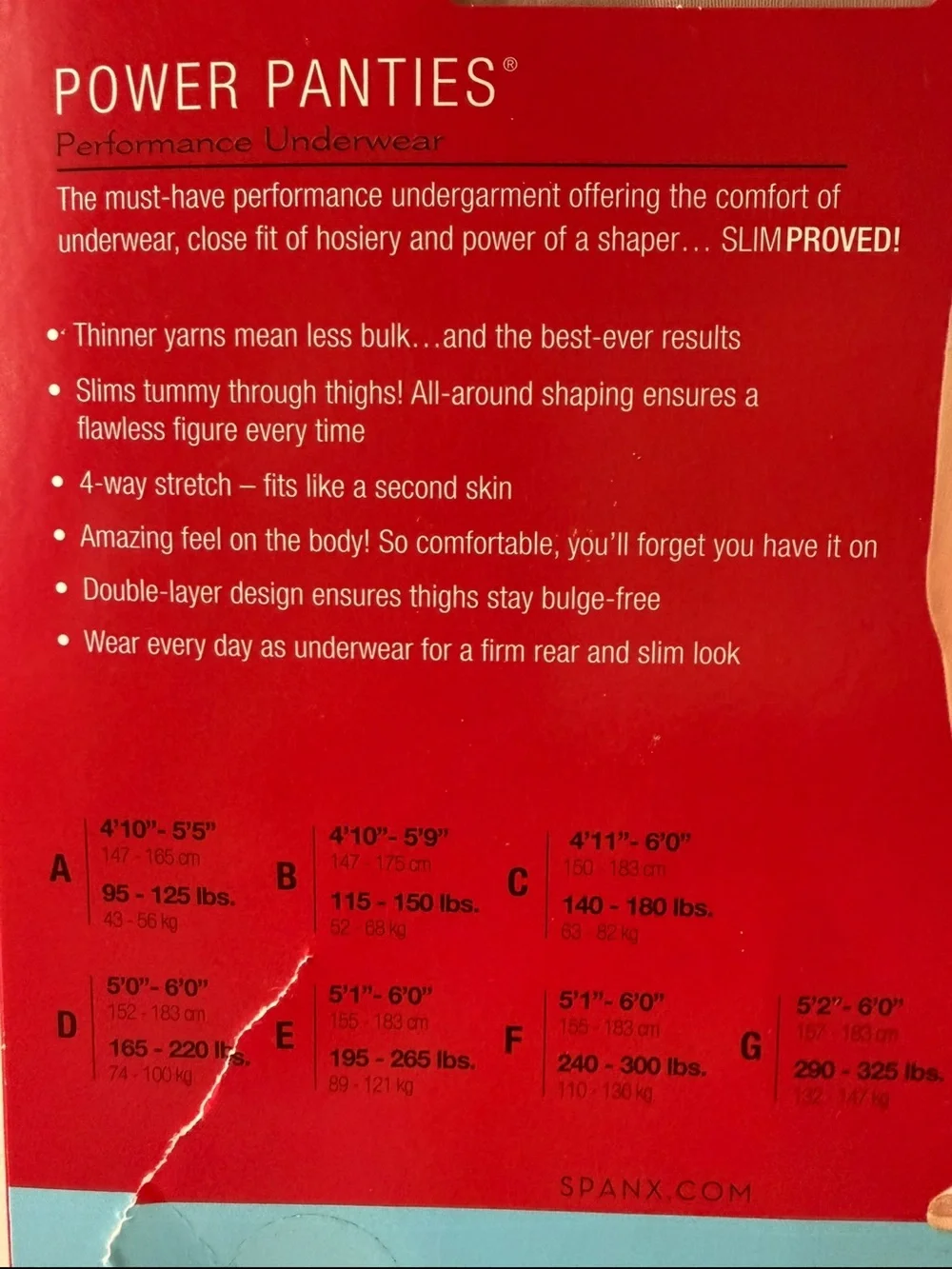 SPANX Power Panties Performance Underwear - Black & Aqua size is A